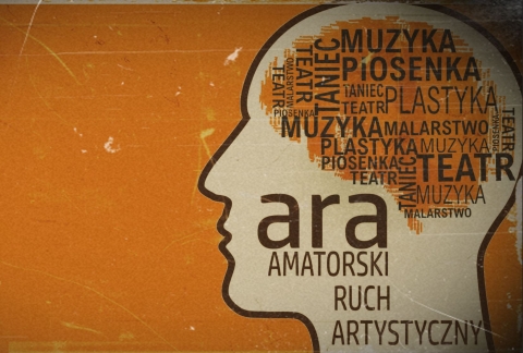 Gryficki Dom Kultury informuje o tegoroczych przeglądach Amatorskiego Ruchu Artystycznego